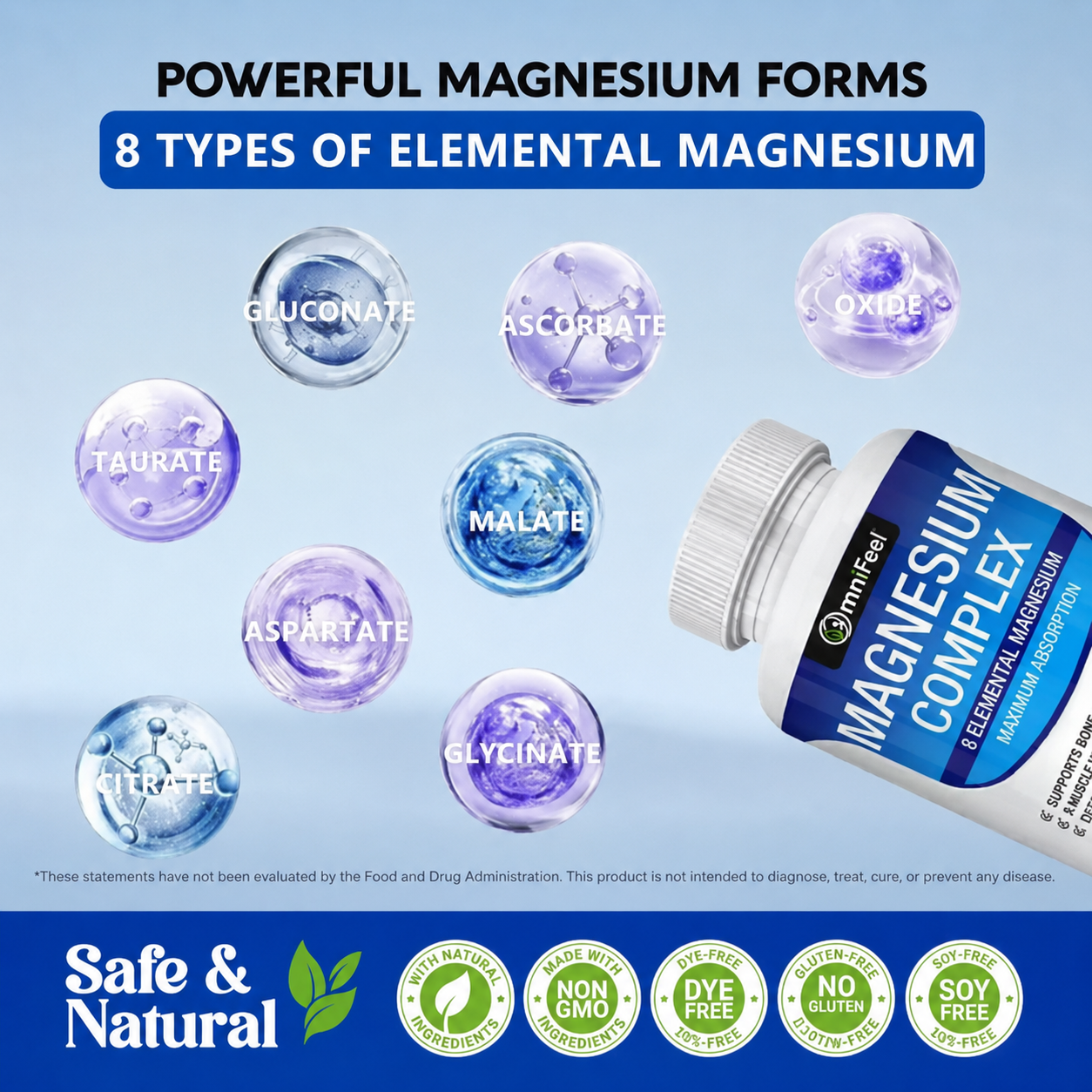 Magnesium Complex – 8 Forms for Maximum Absorption